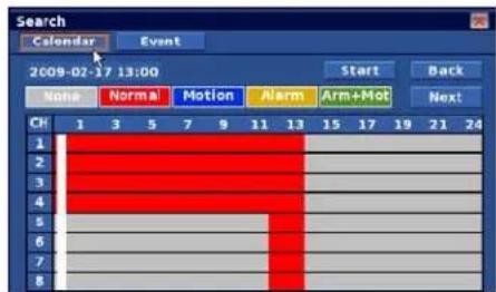 Search Calendar Event 2009-02-17 13:00 Start Back None Norma Motion Alarm Arm+Mot Next Ch 1 3 5 7 9 11 13 15 17 19 21 24 1 2 3 4 5 6 7 8