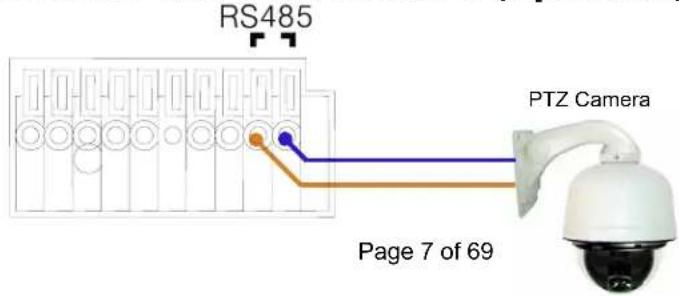 RS485 PTZ Camera Page 7 of 69