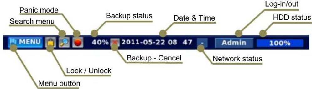 Panic mode Search menu 40% 2011-05-22 08 47 Backup status Date & Time Log-in/out HDD status MENU Backup - Cancel Admin 100% Lock / Unlock Menu button Network status