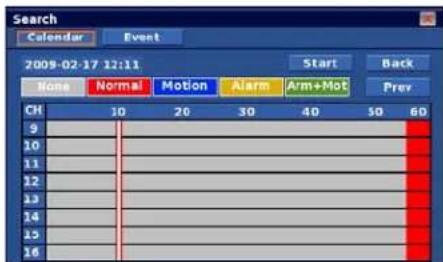 Search Calendar Event 2009-02-17 12:11 Start Back None Normal Motion Alarm Arm+Mot Prev CH 10 20 30 40 50 60 9 10 11 12 13 14 15 16