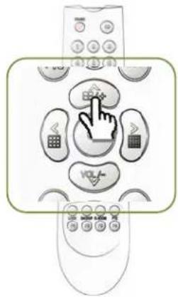 Diagram of a remote control with labeled buttons and a hand cursor pointing to the button, surrounded by icons for navigation, calculator, and keyboard.