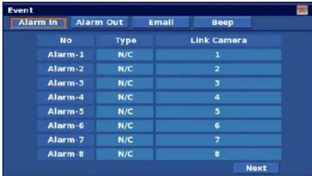 Event Alarm In Alarm Out Email Beep No Way Link Camera Alarm-1 N/C 1 Alarm-2 N/C 2 Alarm-3 N/C 3 Alarm-4 N/C 4 Alarm-5 N/C 5 Alarm-6 N/C 6 Alarm-7 N/C 7 Alarm-8 N/C 8 Next
