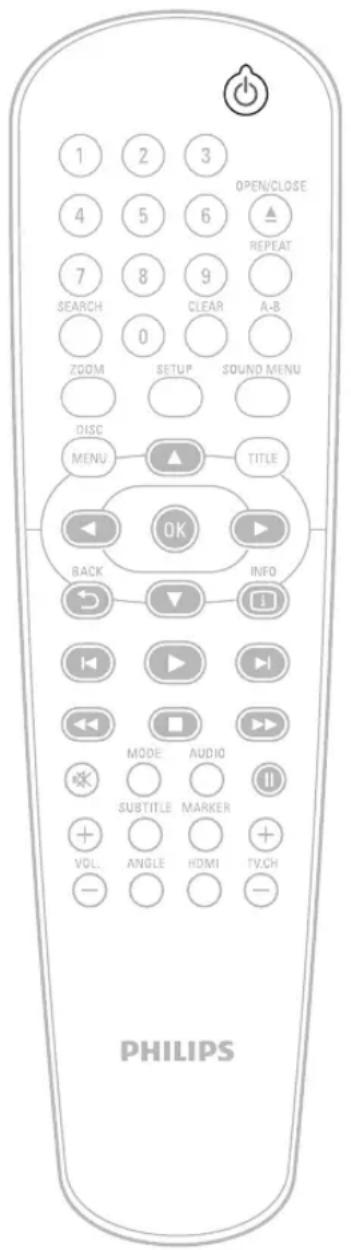 1 2 3 OPEN/CLOSE 4 5 6 REPEAT 7 8 9 SEARCH CLEAR A-B 0 ZOOM SETUP SOUND MENU DISC MENU TITLE BACK OK INFO MODE AUDIO II SUBTITLE MARKER VOL ANGLE HDMI TV.CH PHILIPS