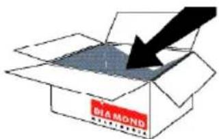 Diamond Multimedia XtremeSound 5.1 - Package Contents - 1