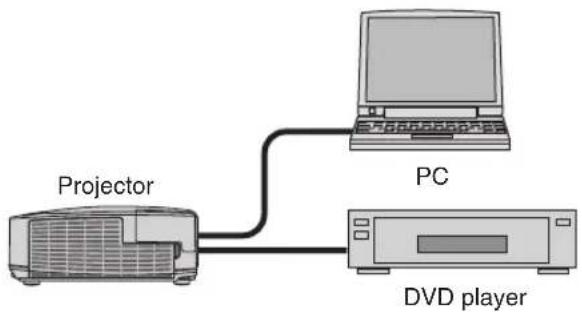 NEC P451X - Projector - 1