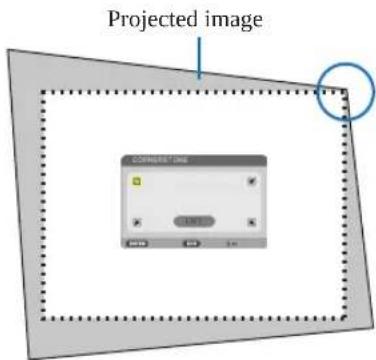 Projected image CORRECT TIME