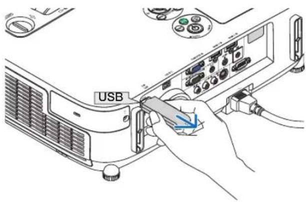 USB