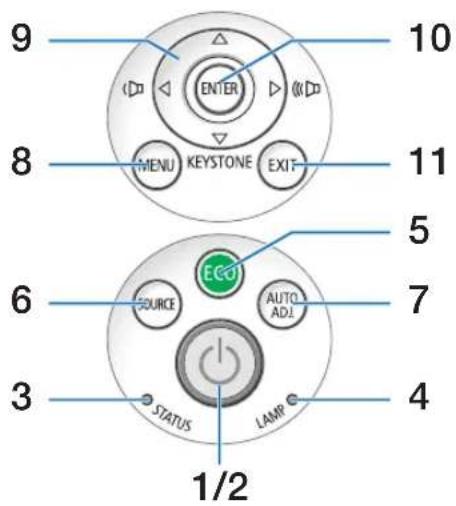 9 10 8 11 5 6 7 3 STATUS LAMP 1/2