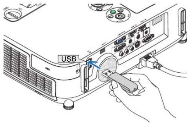 USB