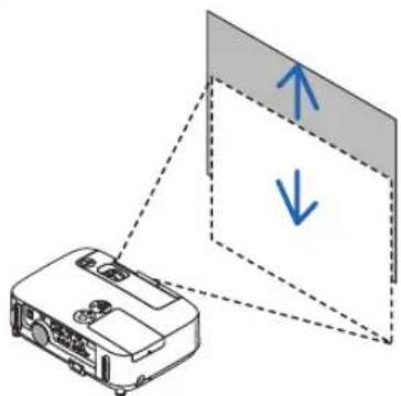 NEC P451X - ⑤ Adjusting the Picture Size and Position - 1