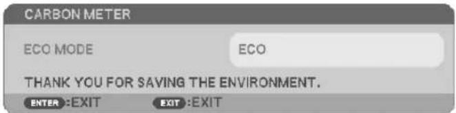 CARBON METER ECO MODE ECO THANK YOU FOR SAVING THE ENVIRONMENT. ENTER:EXIT EXIT:EXIT