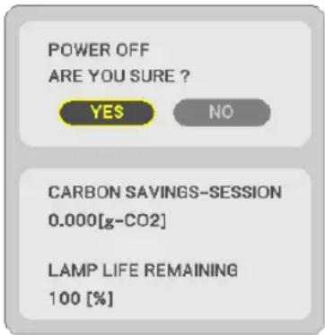 POWER OFF ARE YOU SURE ? YES NO CARBON SAVINGS-SESSION 0.000[g-CO2] LAMP LIFE REMAINING 100 [%]