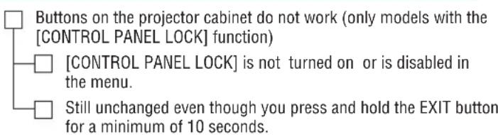 Buttons on the projector cabinet do not work (only models with the [CONTROL PANEL LOCK] function) [CONTROL PANEL LOCK] is not turned on or is disabled in the menu. Still unchanged even though you press and hold the EXIT button for a minimum of 10 seconds.