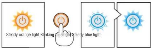 Steady orange light Blinking blue light Steady blue light