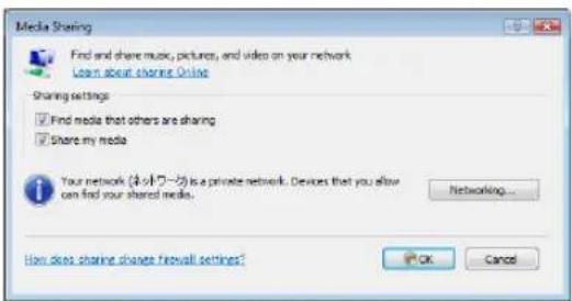 Media Sharing Find and share music, pictures, and video on your network Learn about sharing Online Sharing settings ✓ Find media that others are sharing ✓ Share my media Your network (未打一) is a private network. Devices that you allow can find your shared media. Networking... How does share share firewall settings? OK Cancel
