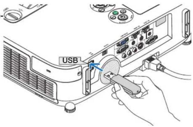 USB