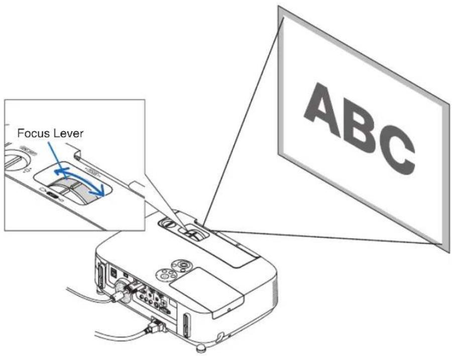 Focus Lever ABC