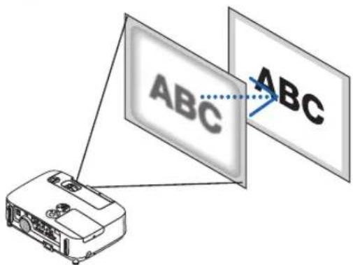 NEC P451X - ⑤ Adjusting the Picture Size and Position - 2