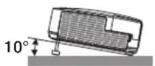 NEC P451X - Place the projector in a horizontal position - 1