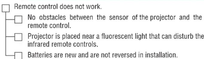 Remote control does not work. No obstacles between the sensor of the projector and the remote control. Projector is placed near a fluorescent light that can disturb the infrared remote controls. Batteries are new and are not reversed in installation.
