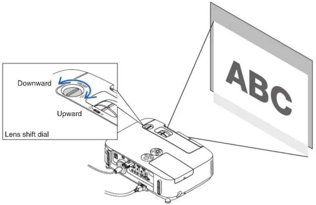 Downward Upward Lens shift dial ABC