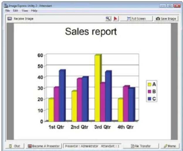 NEC P451X - Click the Meeting Name to participate, and click [Connect]. - 2