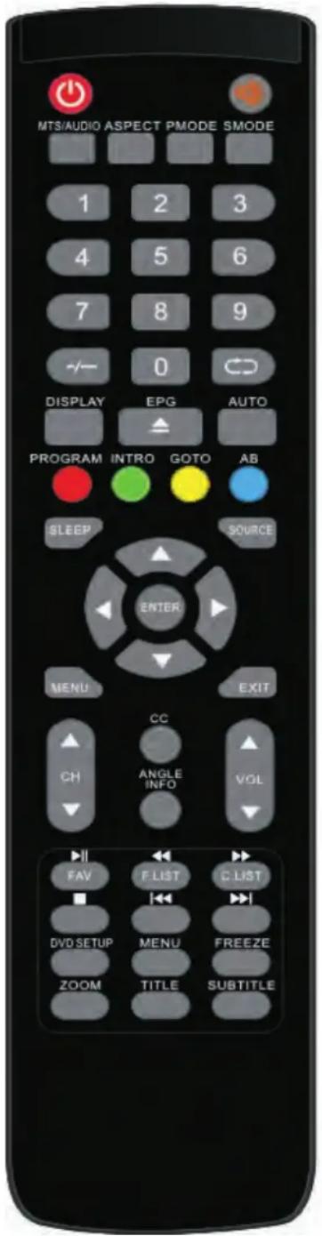 MTS/AUDIO ASPECT PMODE SMODE 1 2 3 4 5 6 7 8 9 -/- 0 DISPLAY EPG AUTO PROGRAM INTRO GOTO AB SLEEP SOURCE ENTER MENU EXIT CH ANGLE INFO VOL FAV F LIST C LIST DVD SETUP MENU FREEZE ZOOM TITLE SUBTITLE