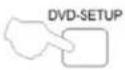 CURTIS Proscan PLEDV2213A - General Setup Process - 1