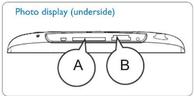 Photo display (underside) A B