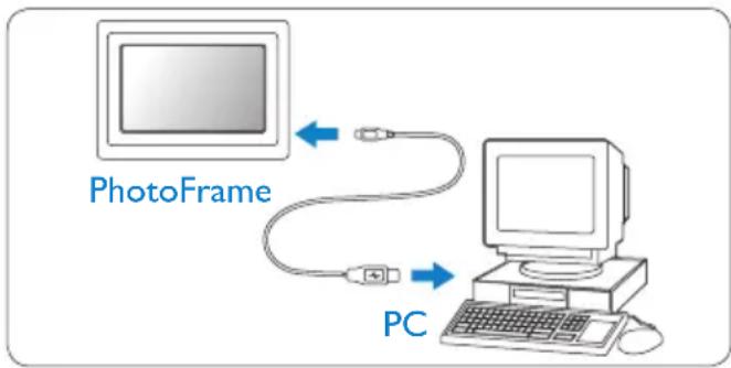 PHILIPS 8FF2FPB - USB Connections - 1