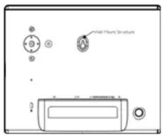 Wall Flount Structures
