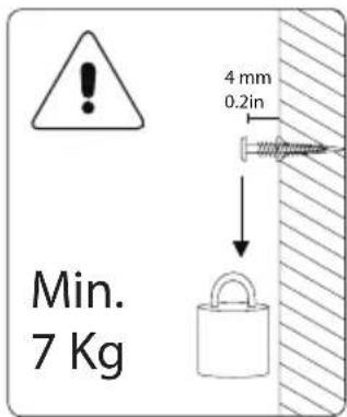 4 mm 0.2in Min. 7 Kg