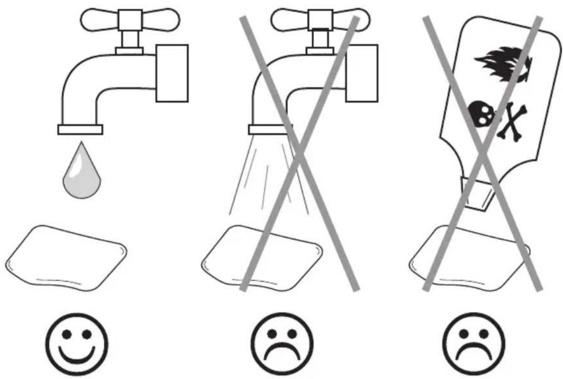 Illustration showing three water safety symbols: a faucet with a drop, a shower spraying water, and a warning sign with a bird and '8X' symbol.
