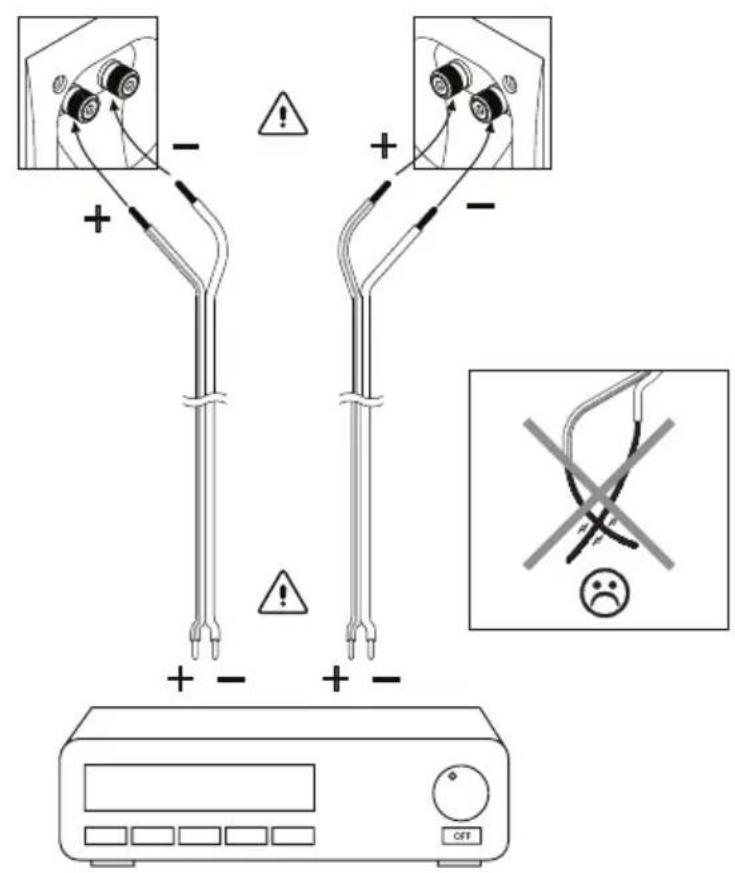 Diagram showing two connected devices with warning signs and a crossed-out electrical switch, accompanied by explanatory text.