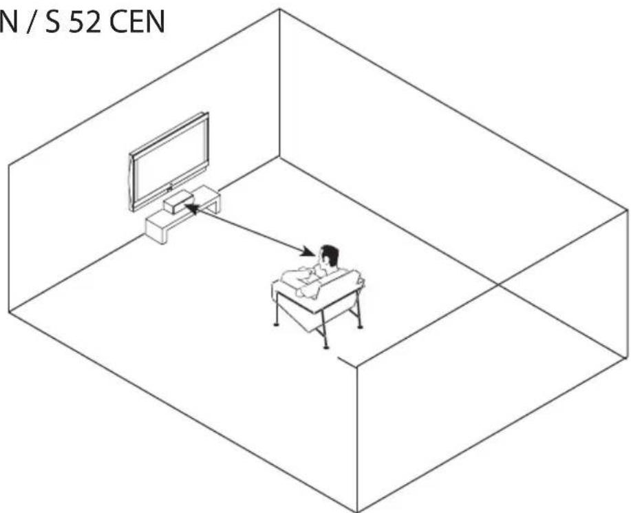 N / S 52 CEN