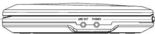 GPX PC800 - Stop/Off - 2