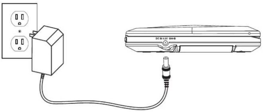GPX PC800 - AC/DC Adapter - 1