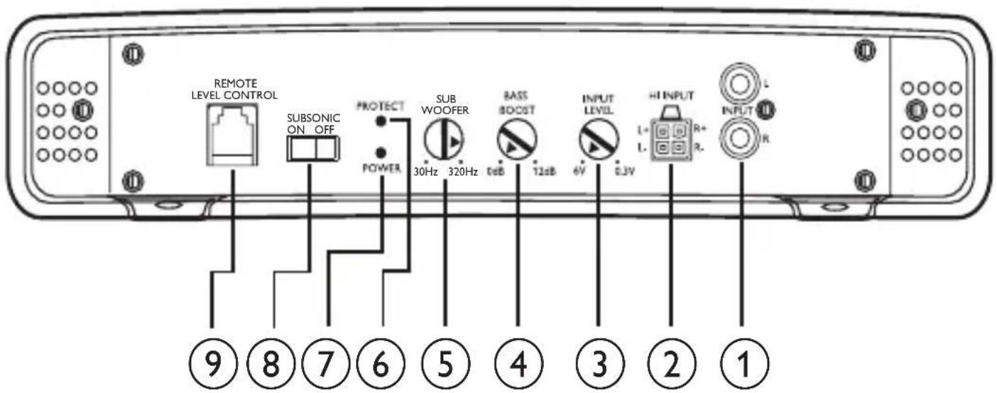 PHILIPS CMP100 - What's in the box - 2
