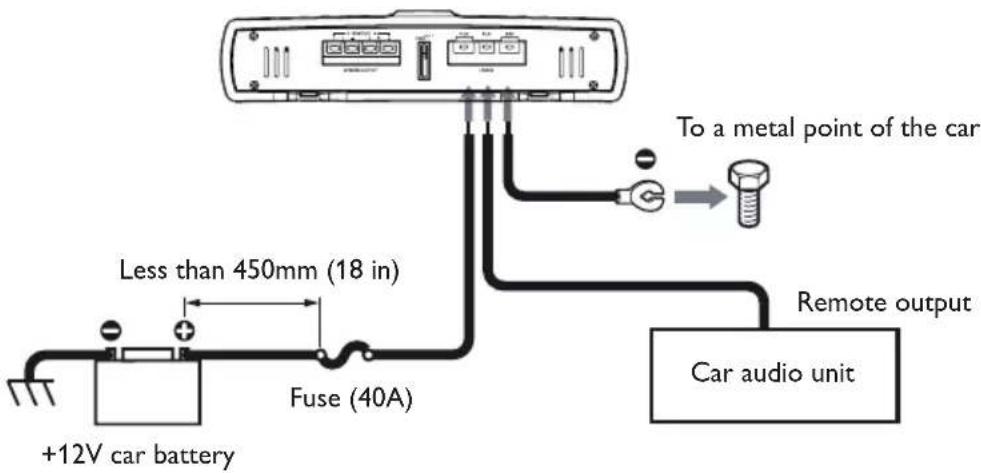 PHILIPS CMQ205 - Make the power connection as illustrated below: - 1