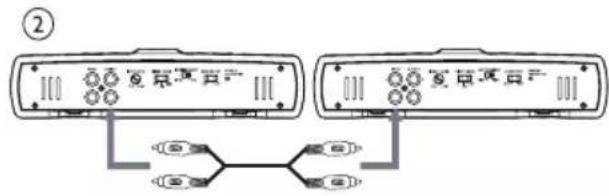 PHILIPS CMQ205 - Option 2: Line output connection - 1