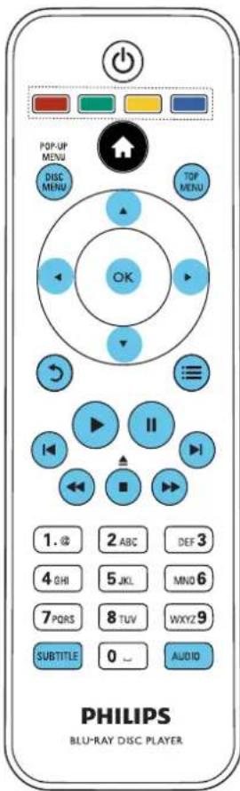 POP-UP MENU DISC MENU TOP MENU OK 1. @ 2 ABC DEF 3 4 GHI 5 JKL MNO 6 7 PQRS 8 TUV WXY29 SUBTITLE 0 _ AUDIO PHILIPS BLU-RAY DISC PLAYER
