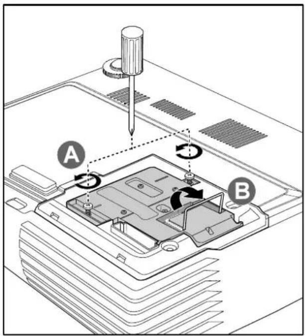 Diagram of a device's internal components with labeled parts A and B, showing a screwdriver inserted into a slot.
