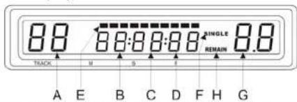8.8 6.0:8.0:8.8 SINGLE REMAIN 8.8 TRACK M S F A E B C D F H G