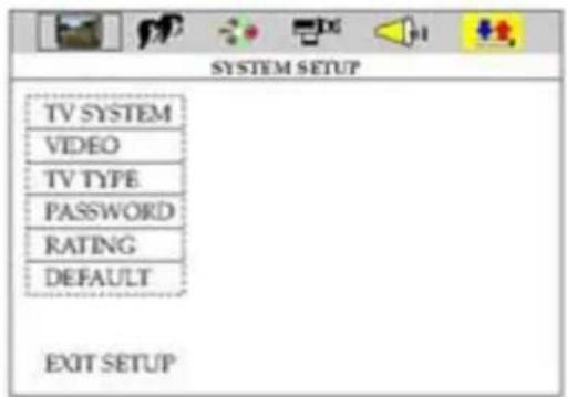 SYSTEM SETUP TV SYSTEM VIDEO TV TYPE PASSWORD RATING DEFAULT EXIT SETUP