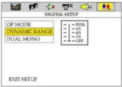 DIGITAL SETUP OP MODE DYNAMIC RANGE DUAL MONO - FULL - 6/8 - 4/8 - 2/8 - OFF EXIT SETUP