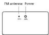 RCA RC130iGR - General controls - 4
