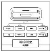 RCA RC130iGR - General controls - 2