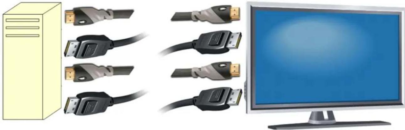 Planar UR8450-LX-ERO-B-T - Connecting Sources - 1