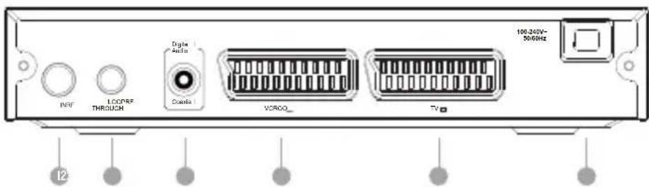 INR LOORF THROUGH Audio Cusda VCOQ_ TV_ 100.240V- 50/60Hz 12
