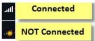 Connected NOT Connected